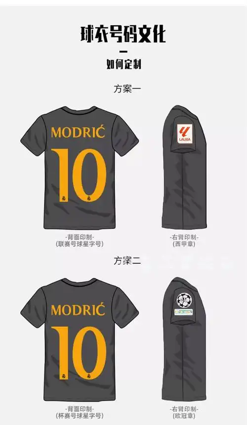 皇马球衣2324第二客场5号贝林厄姆球员版足球服巴尔韦德欧冠短袖