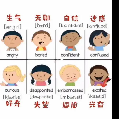 各种表情情感英语单词