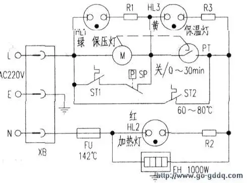 自动退出加热状态;当锅内温度升到极限温度或电路发生短路故障时.