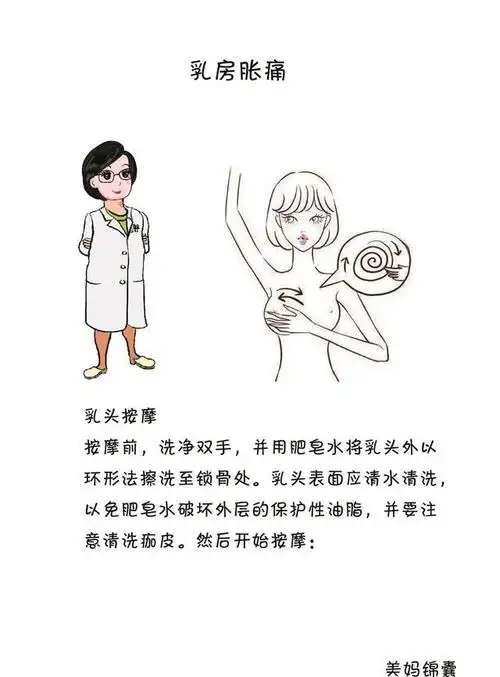 "干货" 学会这几招,让乳房胀痛逃之夭夭!