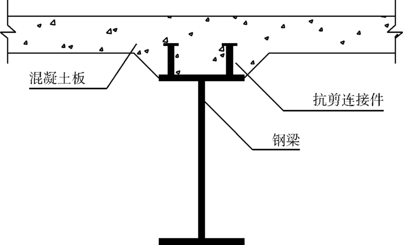钢_混组合梁的研究现状与展望