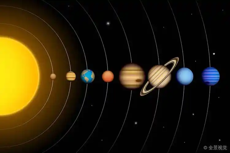 矢量_太阳系_星球_图表_高清图片_全景视觉