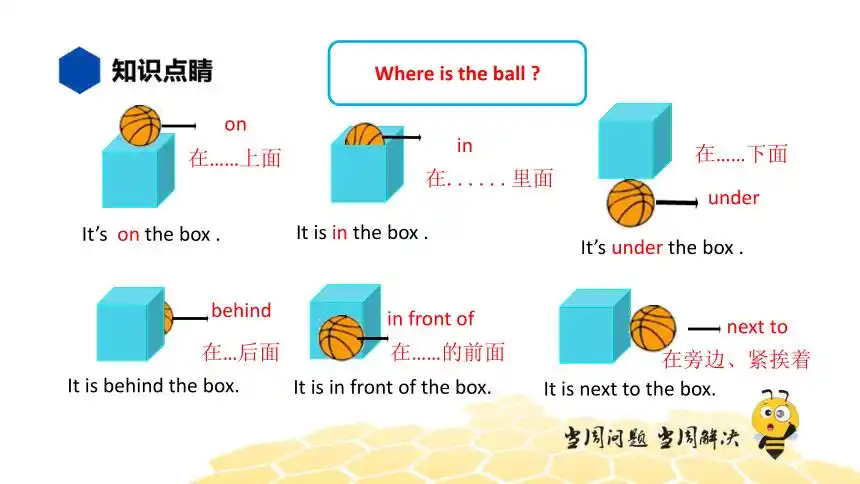 英语三年级知识精讲2单词词组5单词词组方位和国家11张ppt