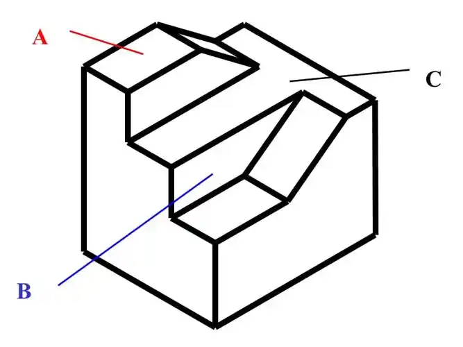 平面立体组合体的看图方法ppt