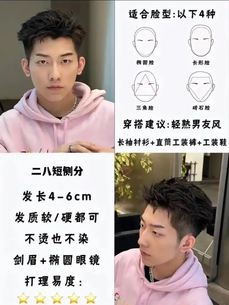 2023夏季超火男生发型～适合所有男生.适合所有男生的三七短 - 抖音