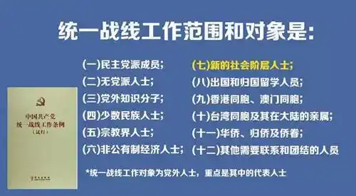同心汇聚共创未来启东成立新的社会阶层人士联谊会