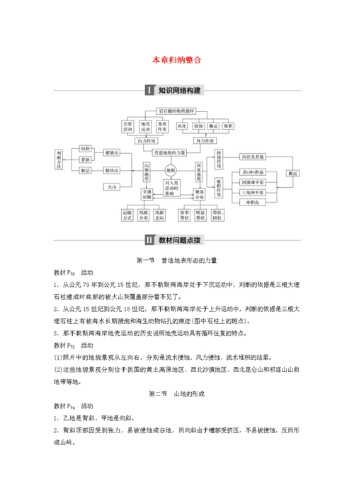 高中地理 第四章 地表形态的塑造本章归纳整合学案(新人教版)必修1.