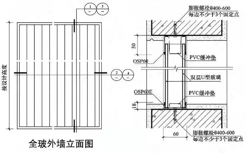 什么是u型玻璃,光电玻璃,吸热玻璃.