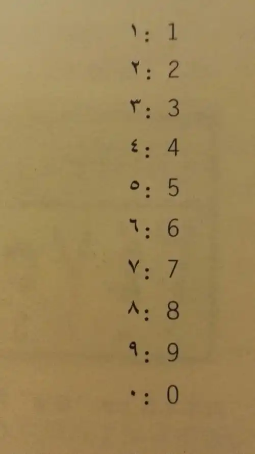 20170115-22埃及游轮8天畅游文明古国,感受震撼!