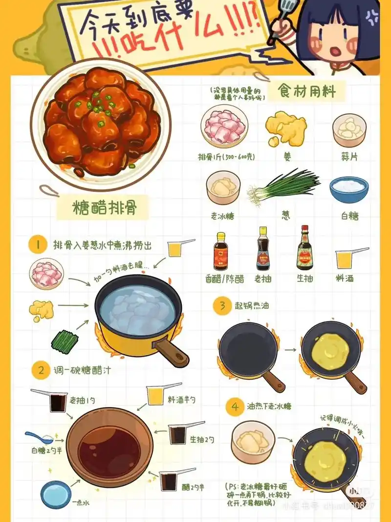 吃什 艾害手绘x 醋播 糖醋排骨 么! - 抖音