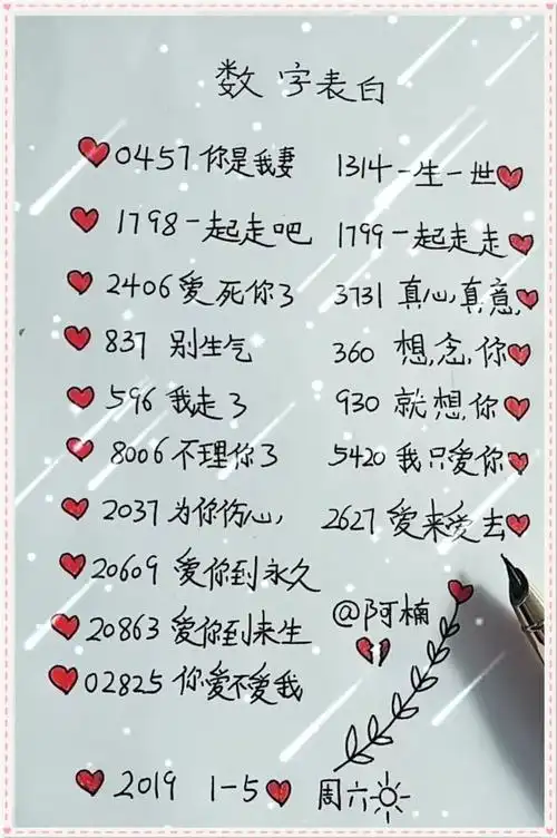 表白句子英语_英语表白句子给男生_向喜欢的男生表白句子