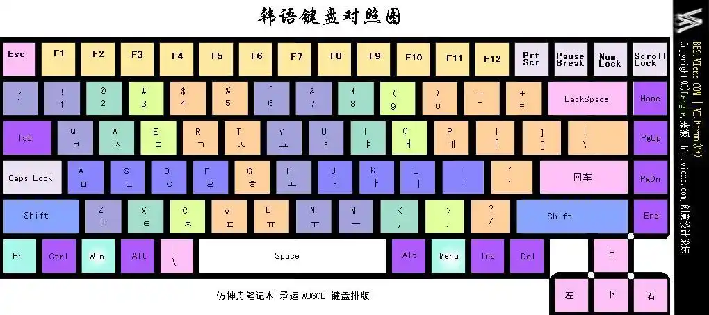 小q 采纳数:111获赞数:349lv7 擅长:音乐明星民俗传统出国/留学韩语