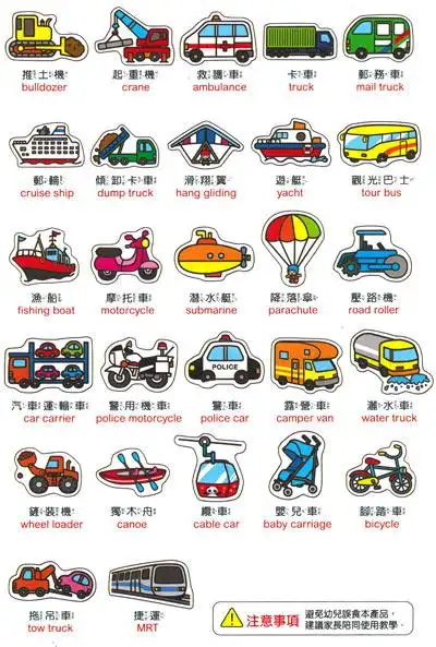 baby图形认知卡 – 交通工具