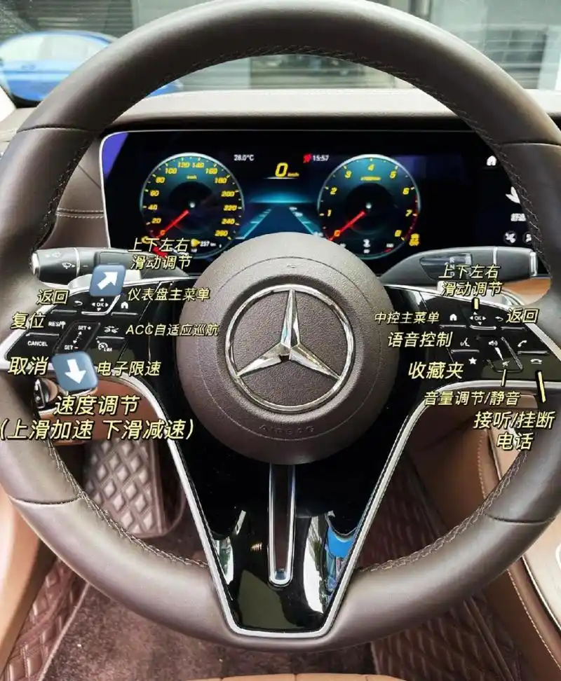 您的奔驰e300按键功能图解来了～ 您的奔驰e300按键功能图解来了～!