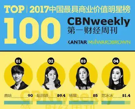 鹿晗壹心娱乐这几年,你的作品去了哪,未来道路很艰难?