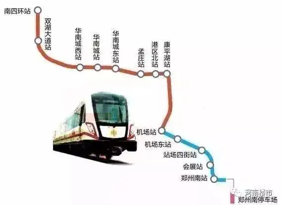 除地铁城2号城郊线外,郑州地铁17号线也横穿航空港区.