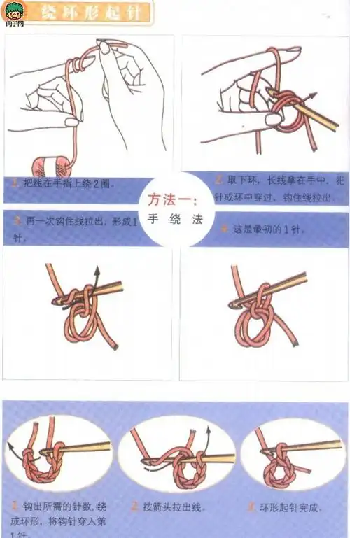 封存 日志测试页