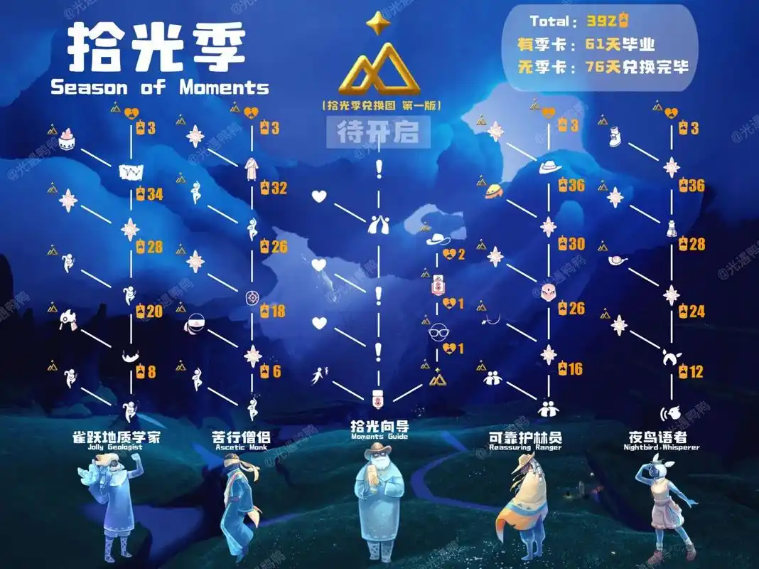 【sky光遇】拾光季先祖兑换图 第一版兑换图来啦!