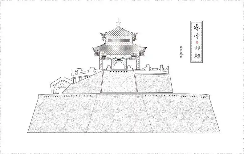 河北地标简笔画