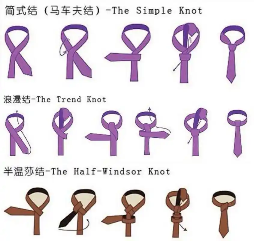 全网最全的9种打领带方法 图解97 一条小小的领带98却有无数的