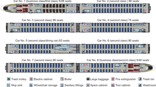复兴号中国标准动车组