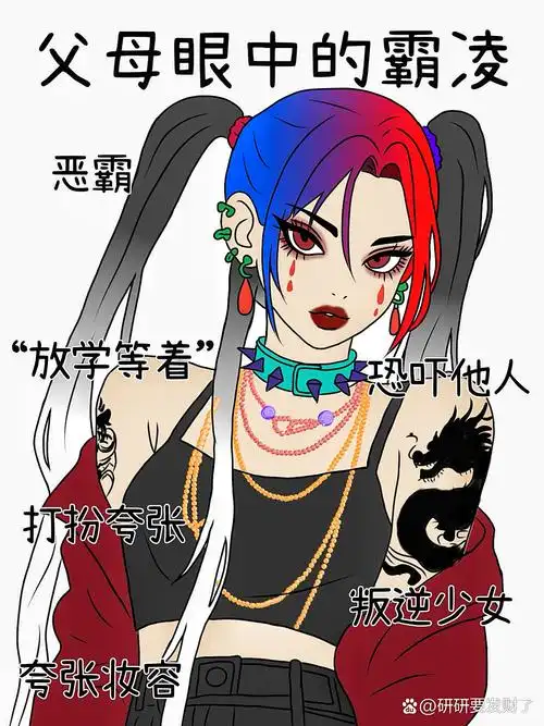 一个人的品性好坏不能只看外貌,也有"披着羊皮的