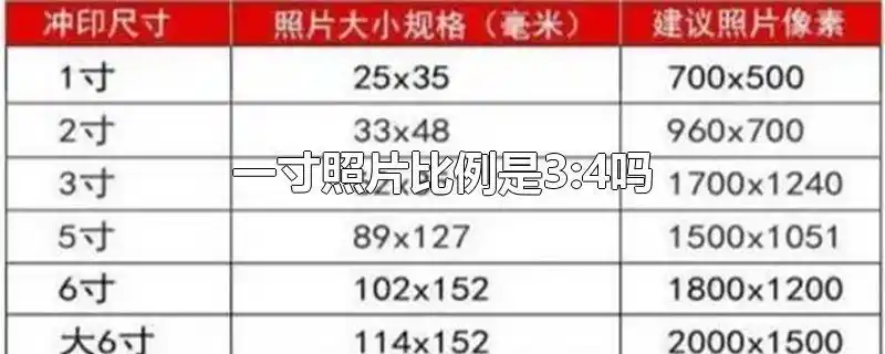 一寸照片比例是3:4吗 - 飞秒生活