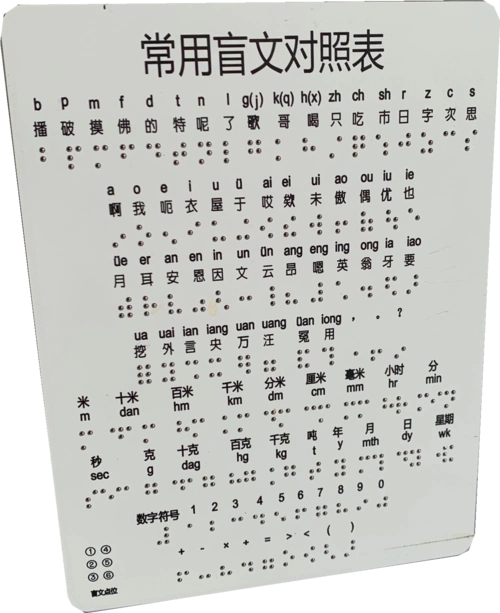 盲文教材对照表免费翻译标识纸片小区门牌紧急铭牌