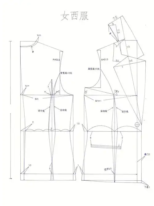 女西装的结构制图与样板分解