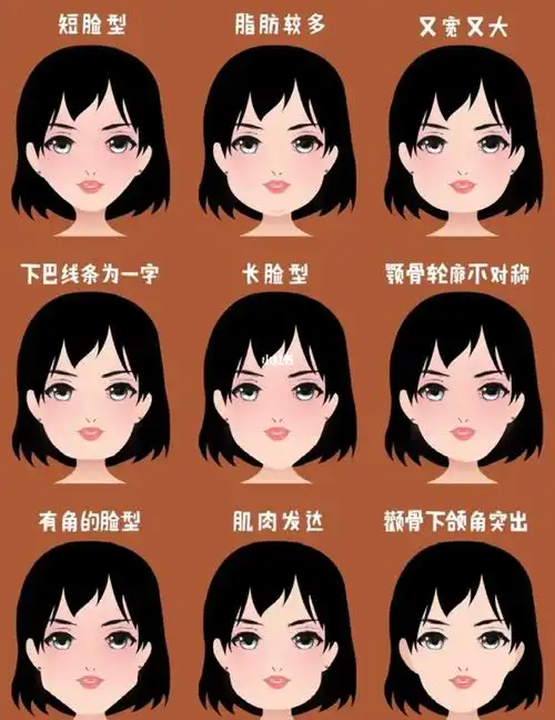 不同脸型适合的发型有显脸小必看100