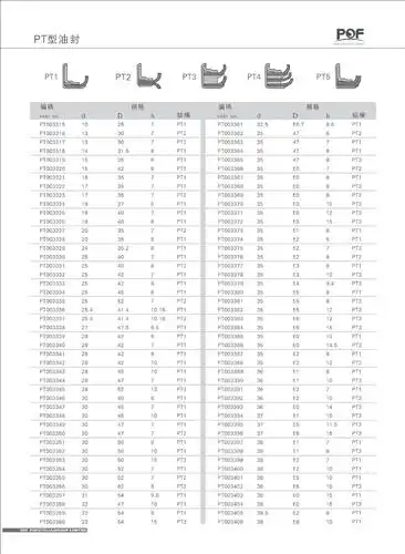 厂家专业供应标准件油缸密封圈(四氟 铜粉 丁腈橡胶)实物拍摄
