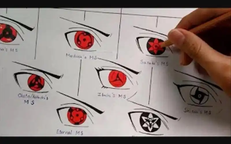 手绘所有的万花筒写轮眼第1集火影忍者52