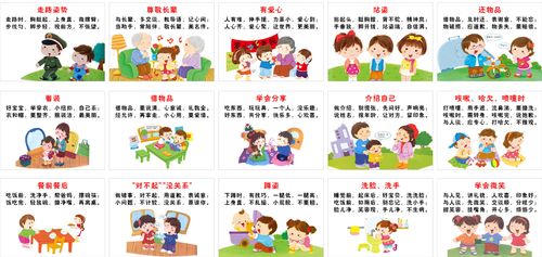 礼仪海报印制写真喷绘幼儿园基本公共场所礼貌用语写真