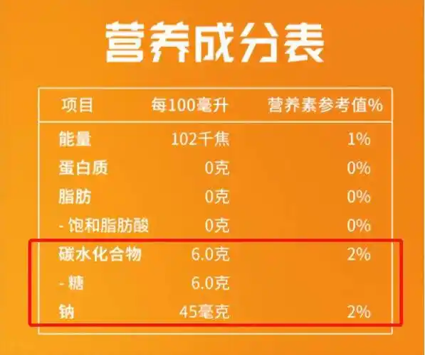 这种饮料多喝"有毒"?_功能_咖啡因_中国疾控中心