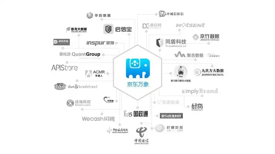 这4个实用的logo排版技巧,让你的页面更具创意!