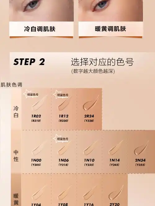 玫珂菲仿真肌粉底液试色卡