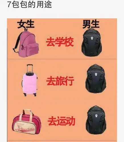 男女生的区别【哎呀妈呀】