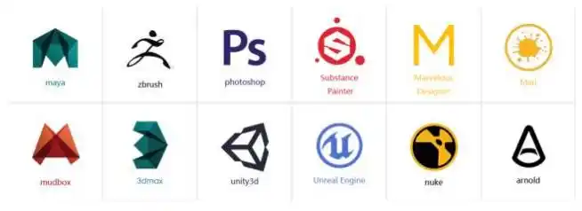 自学maya影视动画可以就业工作吗_艺学绘