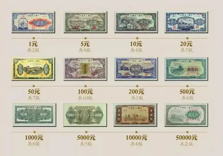 目前已停止流通的人民币有第一套,第三套人民币;第二套人民币除硬1分