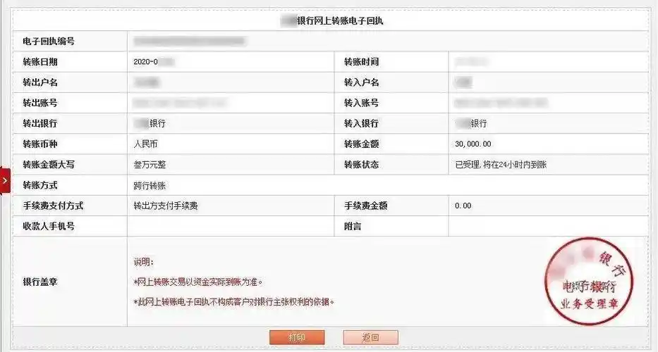 小倪第一次转了3000元,"男神"很快将返还3万元的银行转账截图发了过来