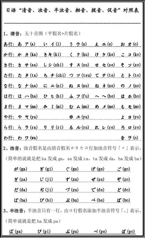 日语音标对照