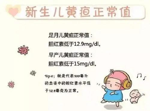 【爱君学堂】新生儿黄疸怎么办?月嫂必看!