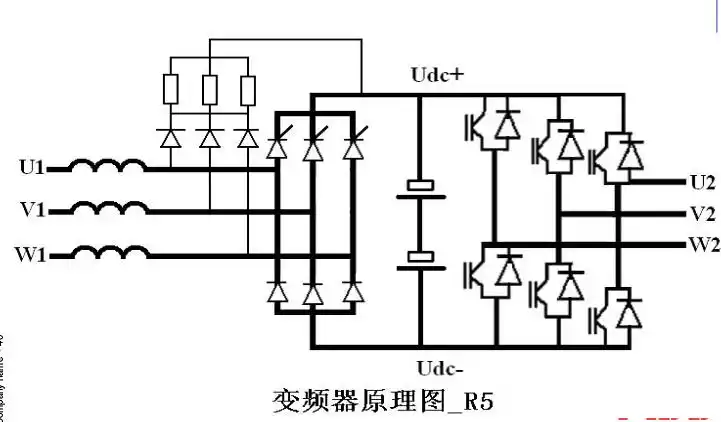 器工作原理变频器的作用变频器原理变频器维修