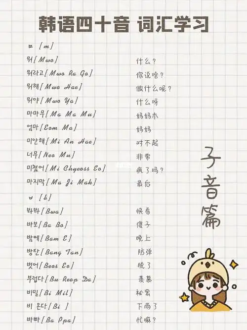韩语基础四十音丨子音篇_韩语_学习_韩语学习_教育_外语教育_小语种