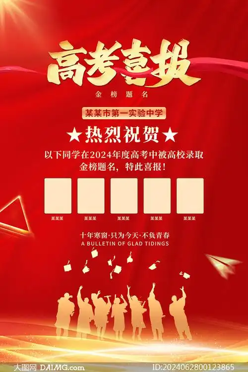 高考喜报贺报宣传海报psd源文件