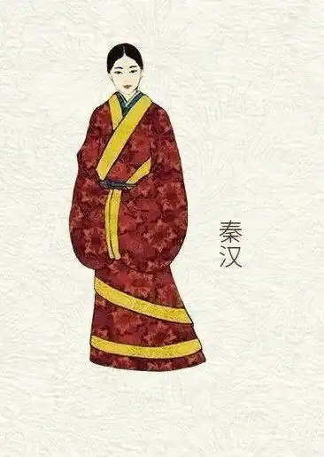 古代女子服饰变迁可以看出魏晋和唐相对开放日本也有唐朝的影子#服饰