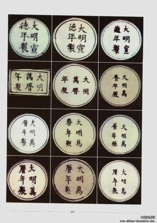 明清瓷器款识一览
