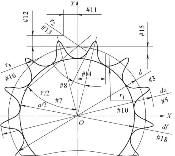 在数控铣床上加工链轮齿形