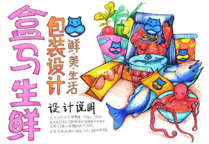 视觉传达快题手绘包装设计上色作品分享