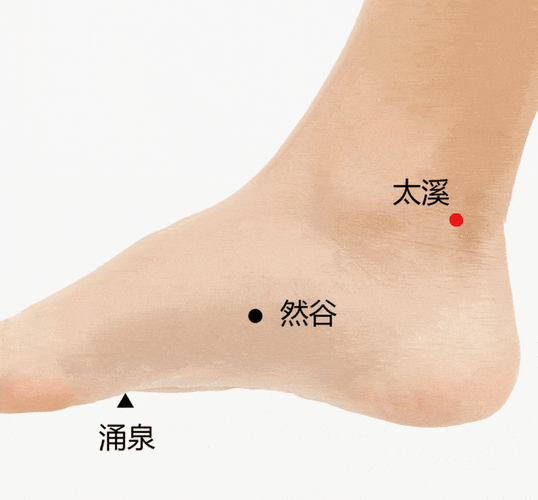 六,按摩涌泉穴可以壮阳涌泉穴是人体足少阴肾经上一个非常重要的穴位.